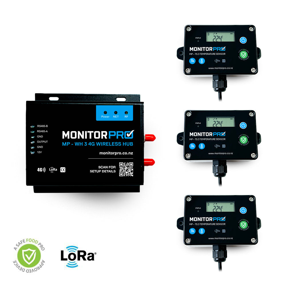 MonitorPro Starter Pack (LoRa) 4G
